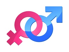 gde