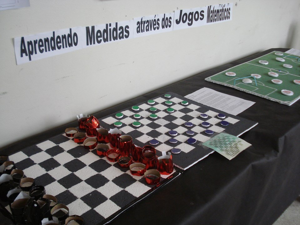 A história do xadrez para iniciantes, Manuais, Projetos, Pesquisas  Matemática
